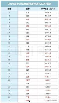 头条各省粉丝排名榜,揭秘热门话题背后的地域热度”